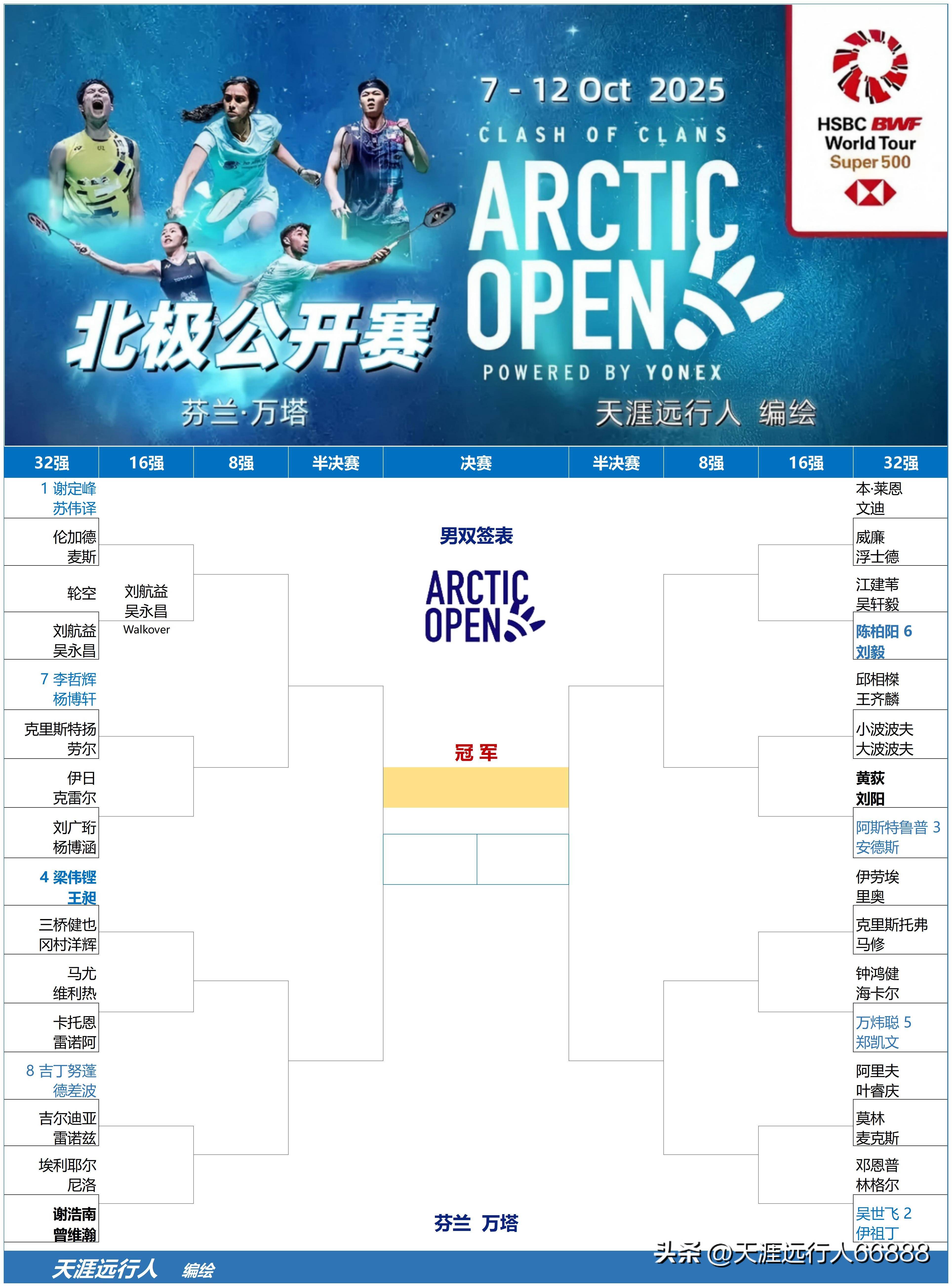 关于里程碑夜！毕尔巴鄂竞技遗憾出局，全明星赛今晨刷纪录，媒体盛赞，球队文化再被提及的信息